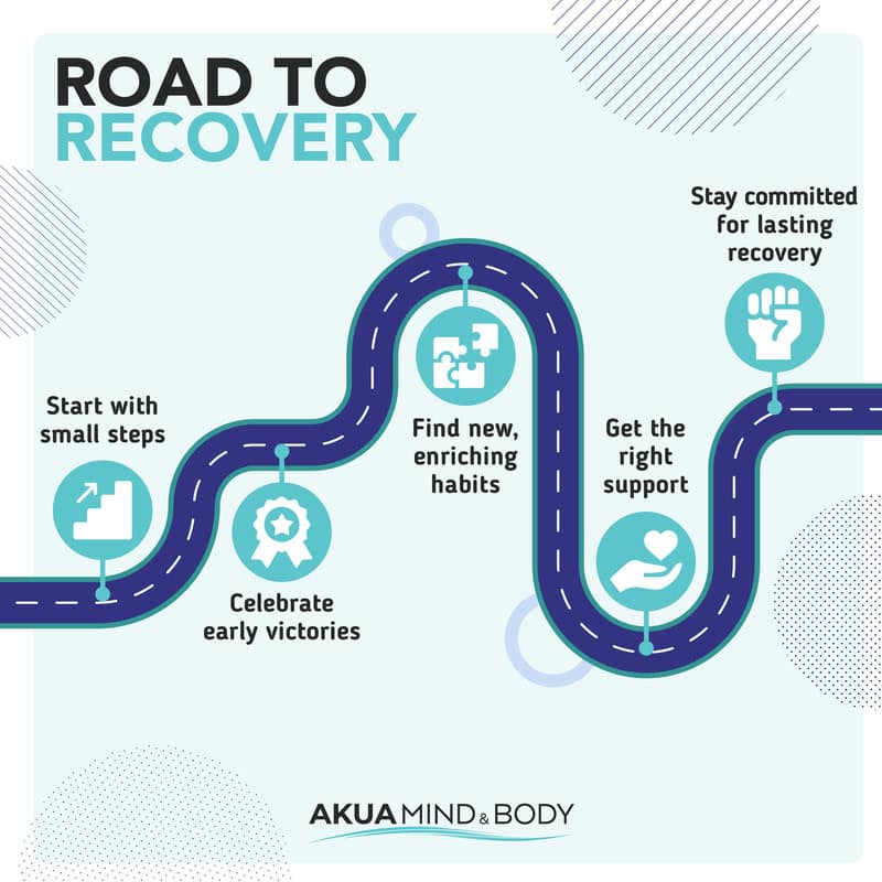 Road-To-Recovery-Akua